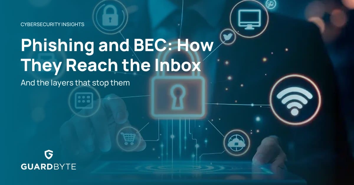 Phishing and BEC: How They Reach the Inbox – Guardbyte